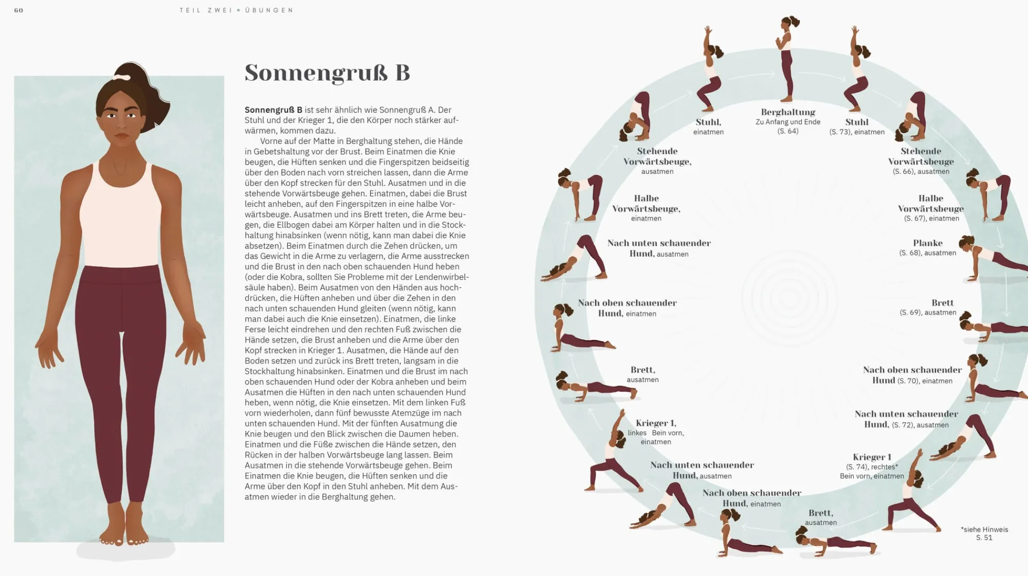 Yogazubehör|Sachbücher * Stiebner Achtsam und stark
