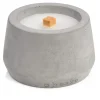 Gartenfackeln|Gartenbeleuchtung * Beske-Manufaktur Betonfeuer Konus