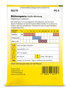 Gartenfackeln|Gartenbeleuchtung * Manufactum Blumensamen für trockene heiße Plätze