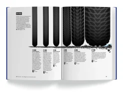 Ratgeber * Gräfe und Unzer Verlag Das Fahrradbuch