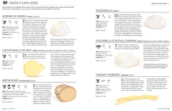 Ratgeber * Dorling Kindersley Verlag Der Käse-Atlas