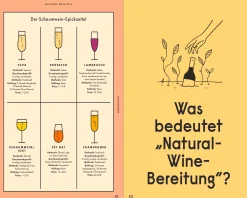 Sachbücher * Prestel Verlag Einfach Wein