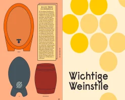 Sachbücher * Prestel Verlag Einfach Wein