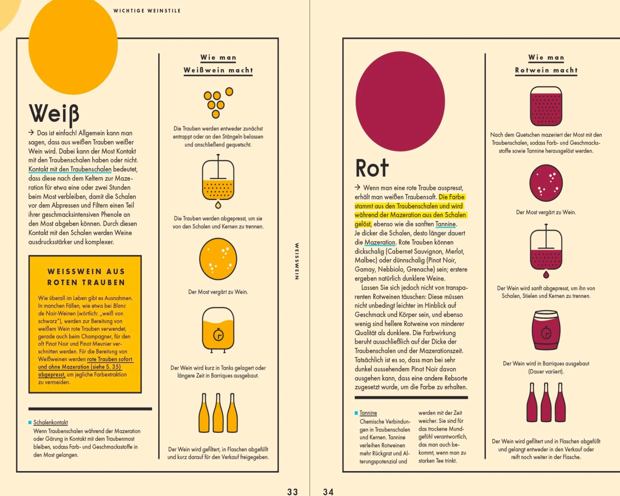 Sachbücher * Prestel Verlag Einfach Wein