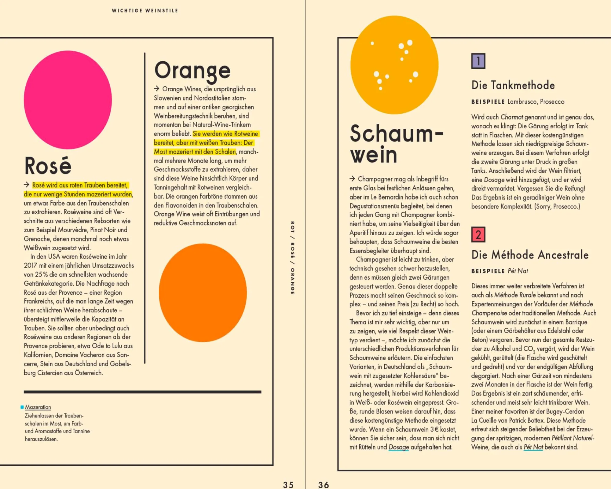 Sachbücher * Prestel Verlag Einfach Wein