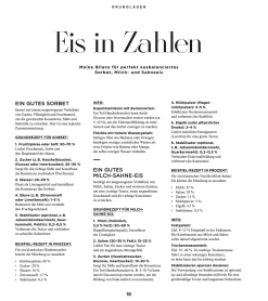 Kochen & Backen|Ratgeber * Callwey EIS -