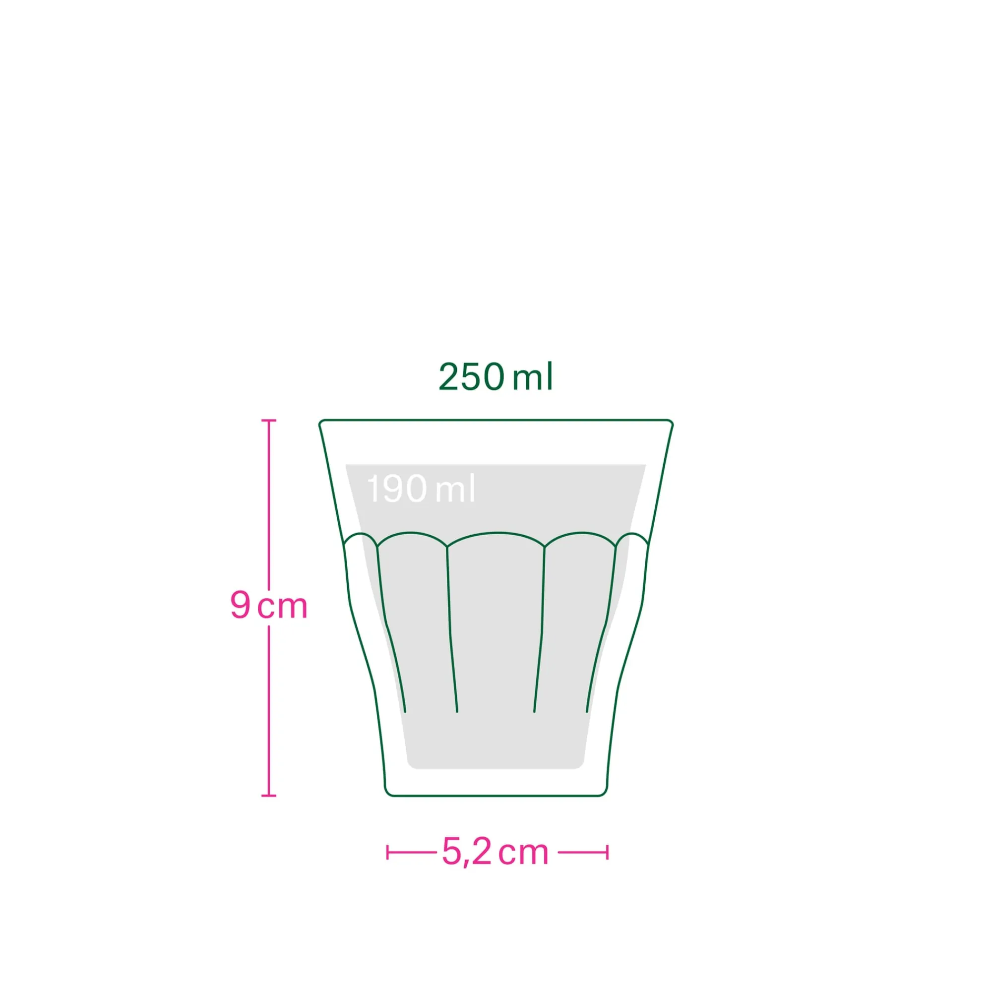 Gläser * Duralex Französisches Bistroglas Grün, 250 ml