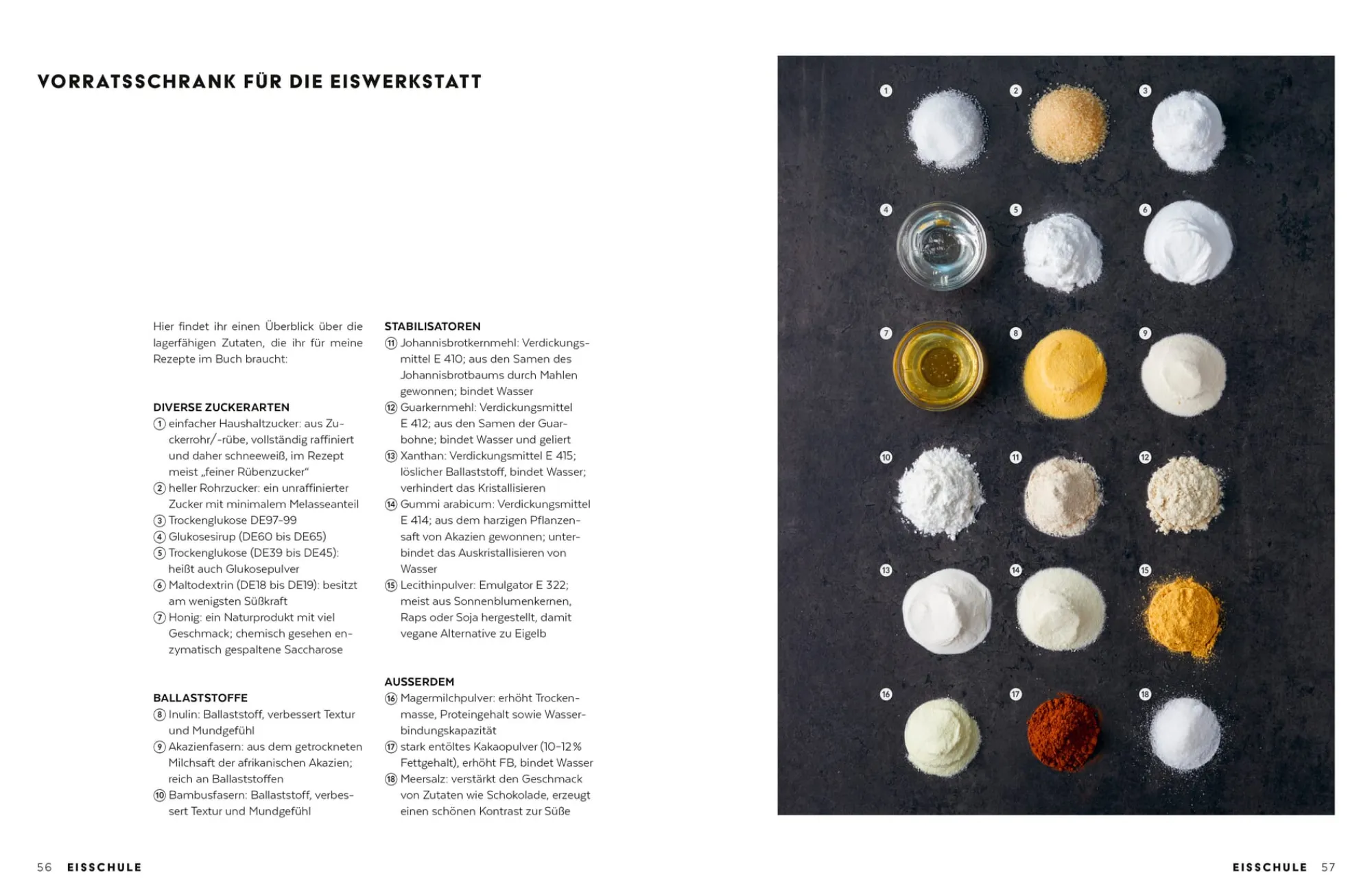 Kochen & Backen|Ratgeber * ZS - ein Verlag der Edel Verlagsgruppe Gelato