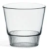 Gläser * Schönwald Glas CT