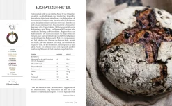 Kochen & Backen * Dorling Kindersley Verlag Gutes Brot
