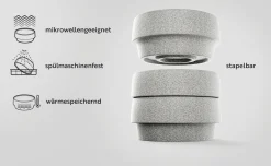 Alles Für Das Haustier * Denk Keramische Werkstätten Hundenapf Granitkeramik
