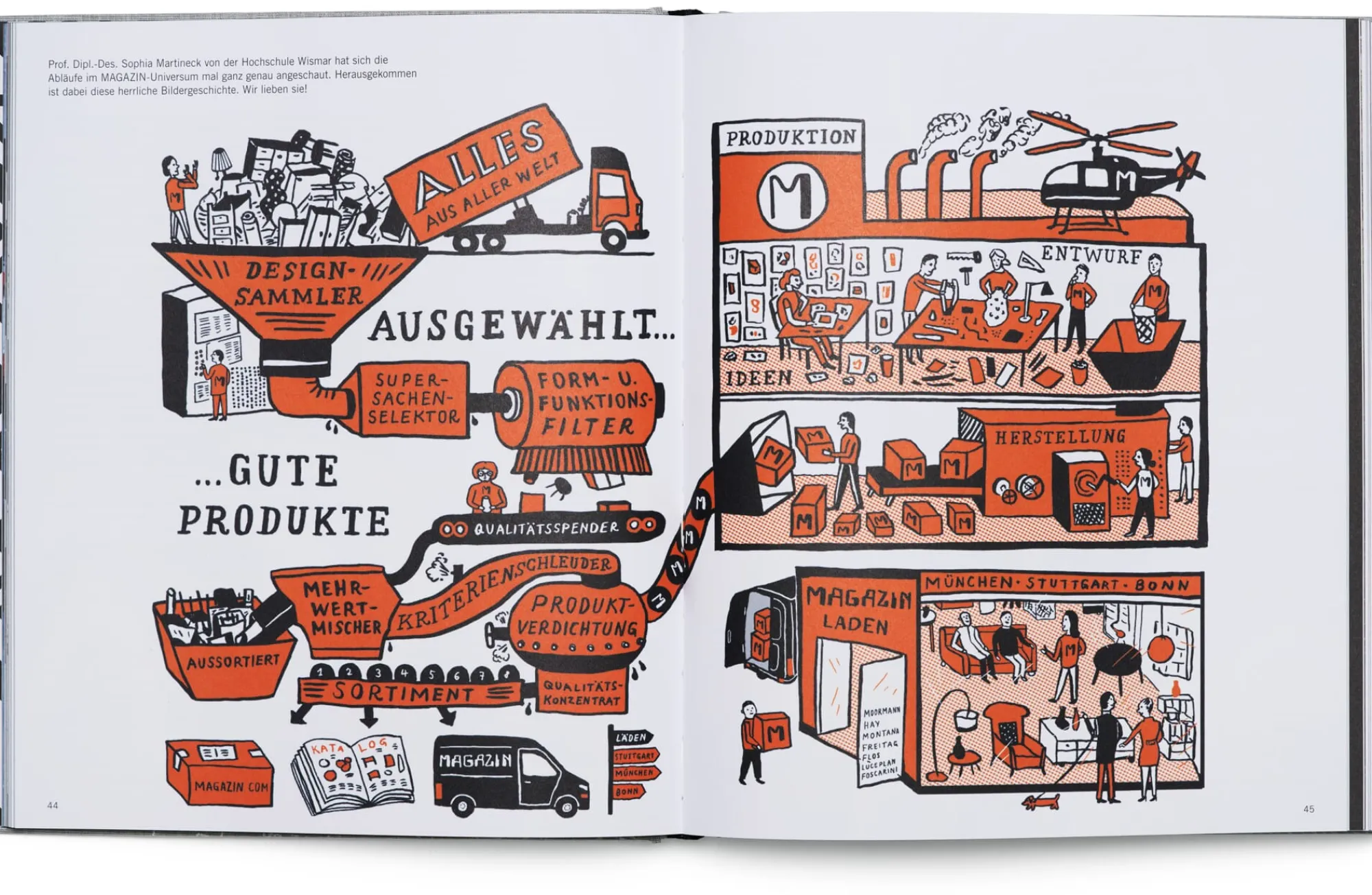 Design & Architektur * avedition 50 Jahre - 50 Produkte