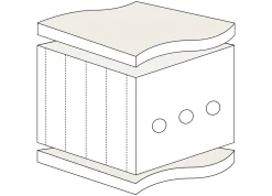 Bettwaren & Bettwäsche|Schlafmöbel * PROLANA Naturlatex-Matratze 140 × 200 cm