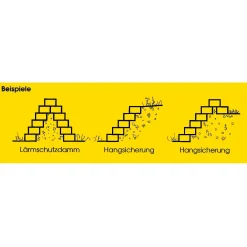 Pflanzgefäße * Franz Brinkmann Pflanzkorb Hangbefestigung