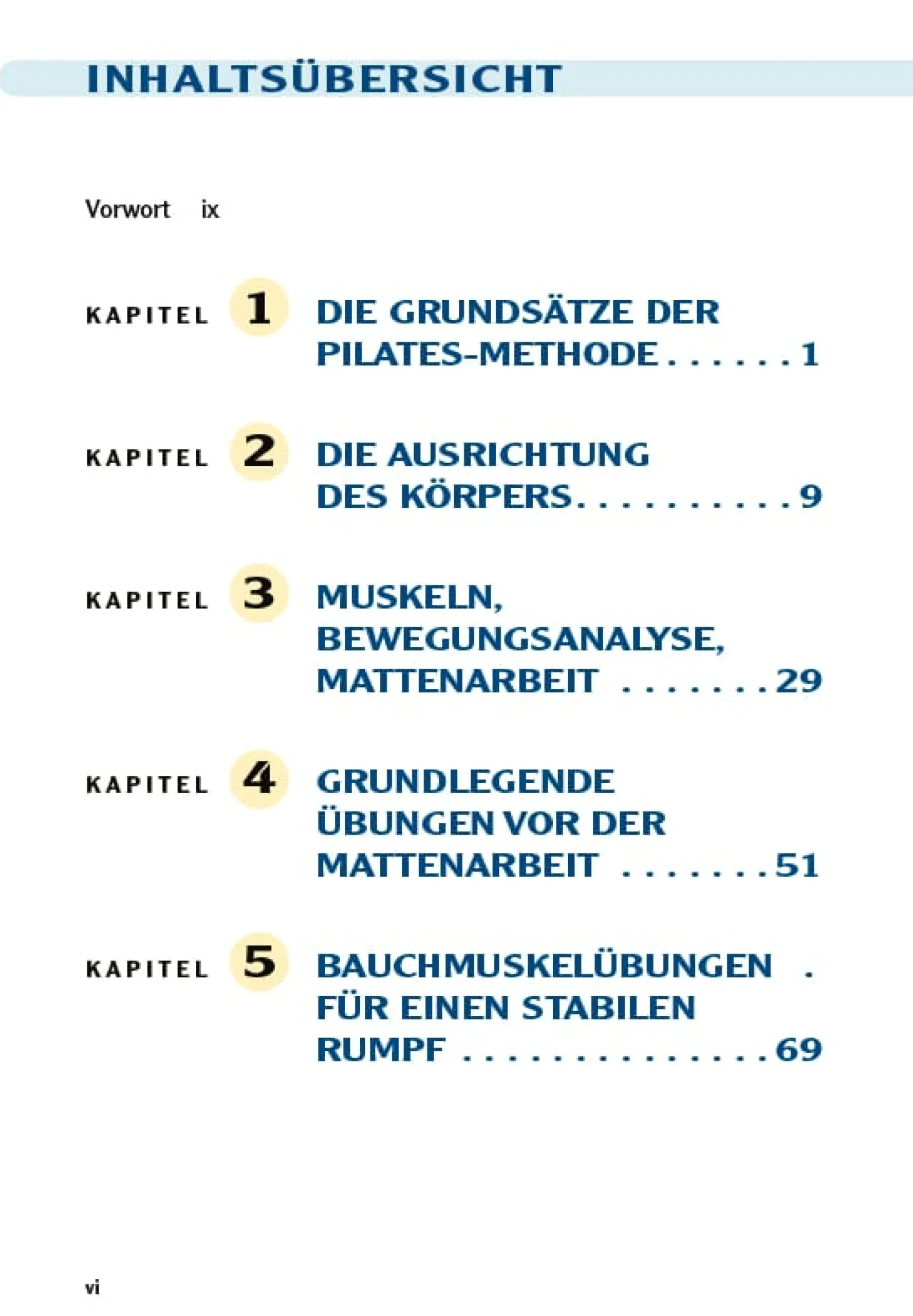 Ratgeber * Stiebner Pilates Anatomie