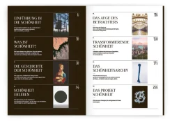 Sonstiges * Verlag Hermann Schmidt Sagmeister & Walsh: Beauty