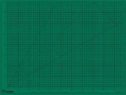Schreibunterlagen|Lineale, Zirkel, Grafikerwerkzeuge * Schneidmatte Chris