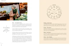 Kochen & Backen|Ratgeber * ZS - ein Verlag der Edel Verlagsgruppe The Modern Taste of Ayurveda
