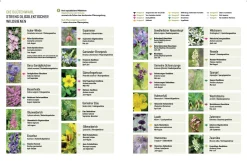 Garten & Natur|Ratgeber * eder-roemer Verlag Wildbienenhelfer