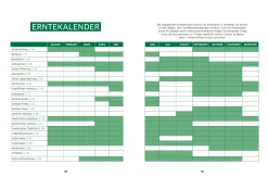 Garten & Natur|Kochen & Backen * Bassermann Verlag Wilde Ernte aus dem Wald