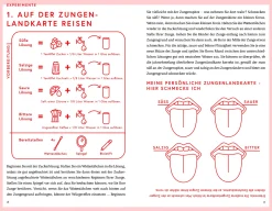 Sachbücher * Christian Brandstätter Verlag Zungenbekenntnisse